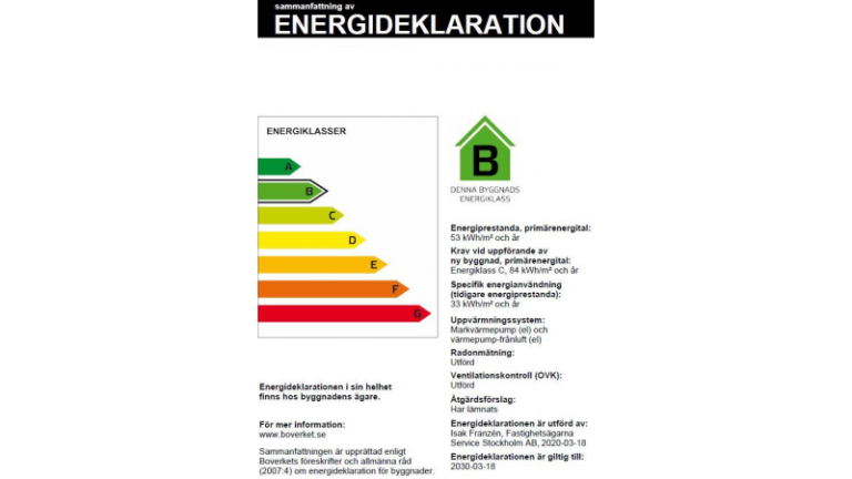 Energideklaration - I.K.A Byggkonsult AB